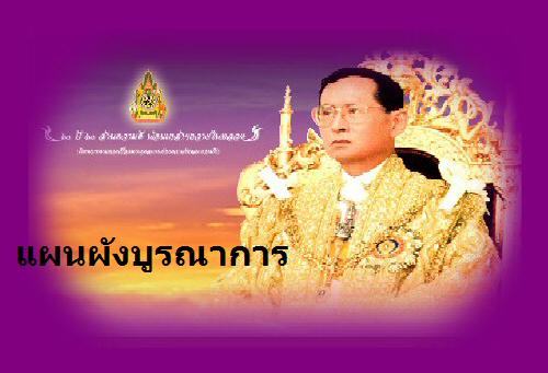 พระบาทสมเด็จพระเจ้าอยู่หัว