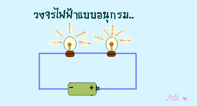 วงจรอนุกรม