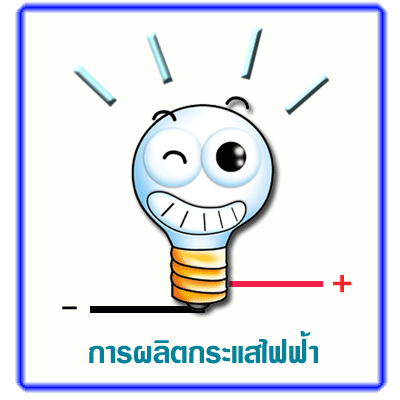 การผลิตกระแสไฟฟ้า