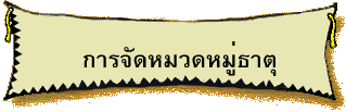 การจัดหมวดหมู่ธาตุ